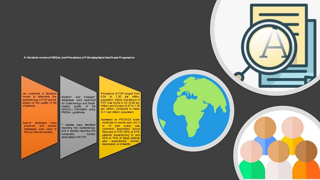 Graphical Abstract